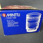 Iittala Minttu lasi 22 cl.